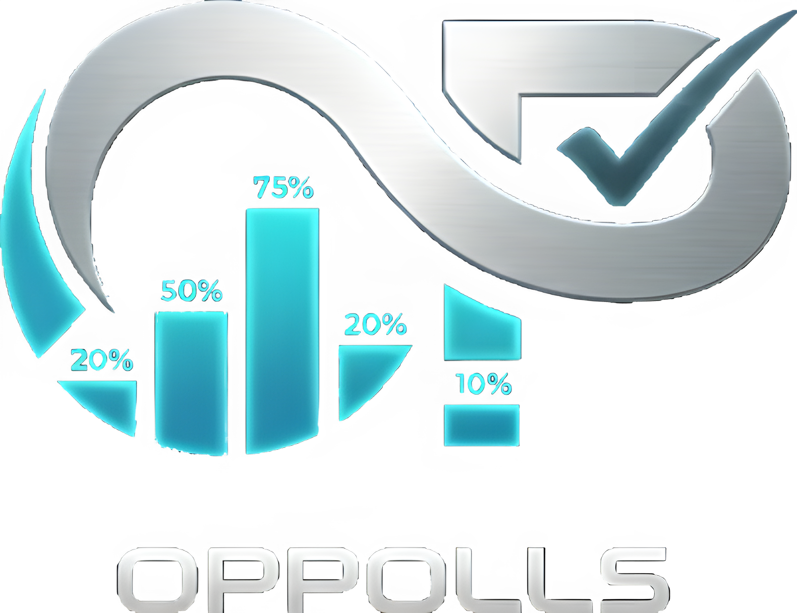 OPPolls